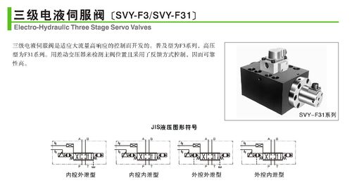 yuken日本油研 原厂进口三级电液伺服阀 svy系列 原装性能优越